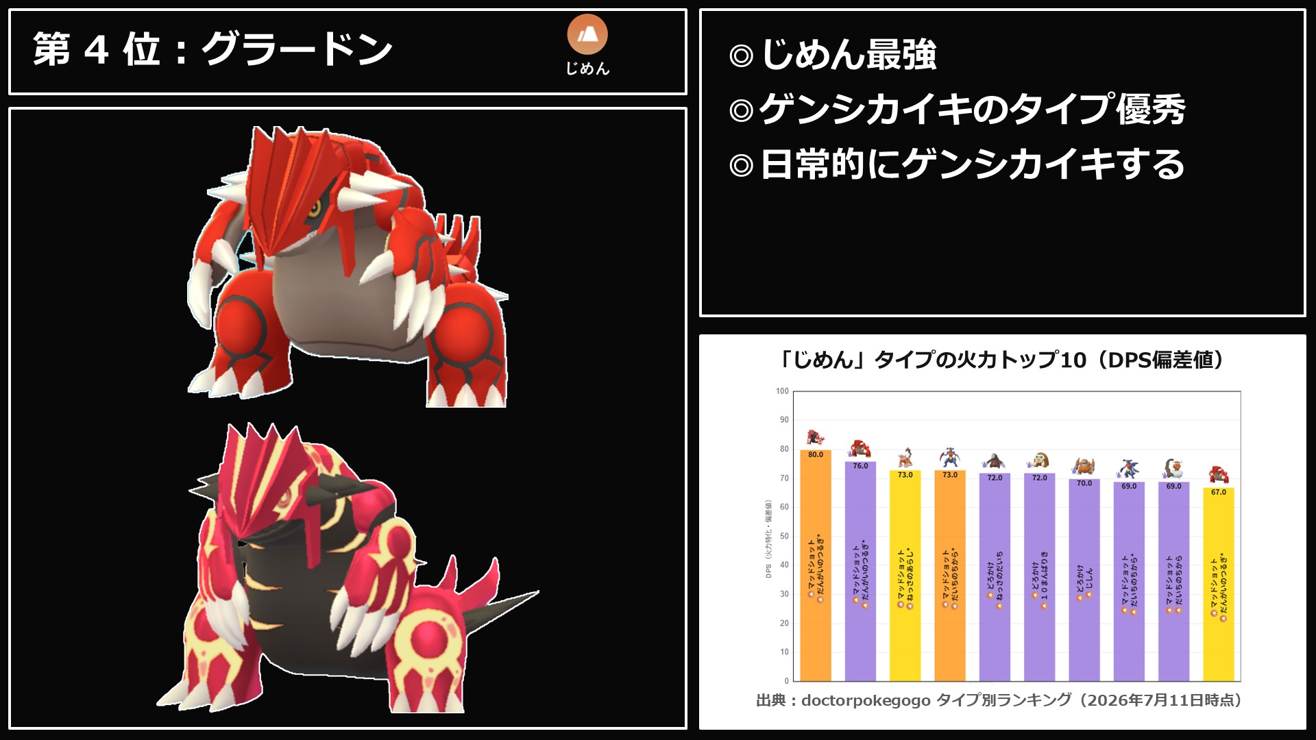 2026年最新】ポケモンGOのキラ交換おすすめ伝説TOP10 - ポケモンGO攻略