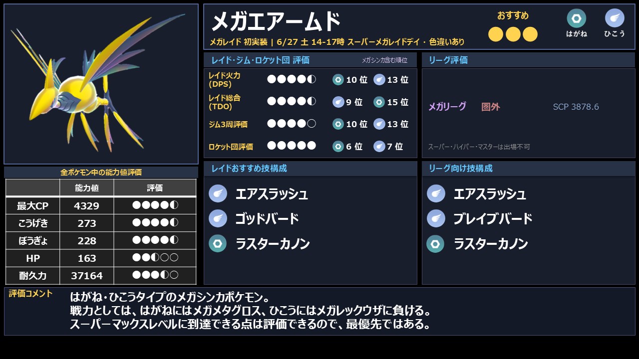 ポケモンGO】6/22〜6/28今週やること｜カミツルギ・シャドウレシラム